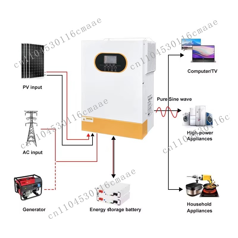 Hybrid Solar Inverter 5.5Kw Mppt 48V - محول طاقة شمسي هجين شبكي 48