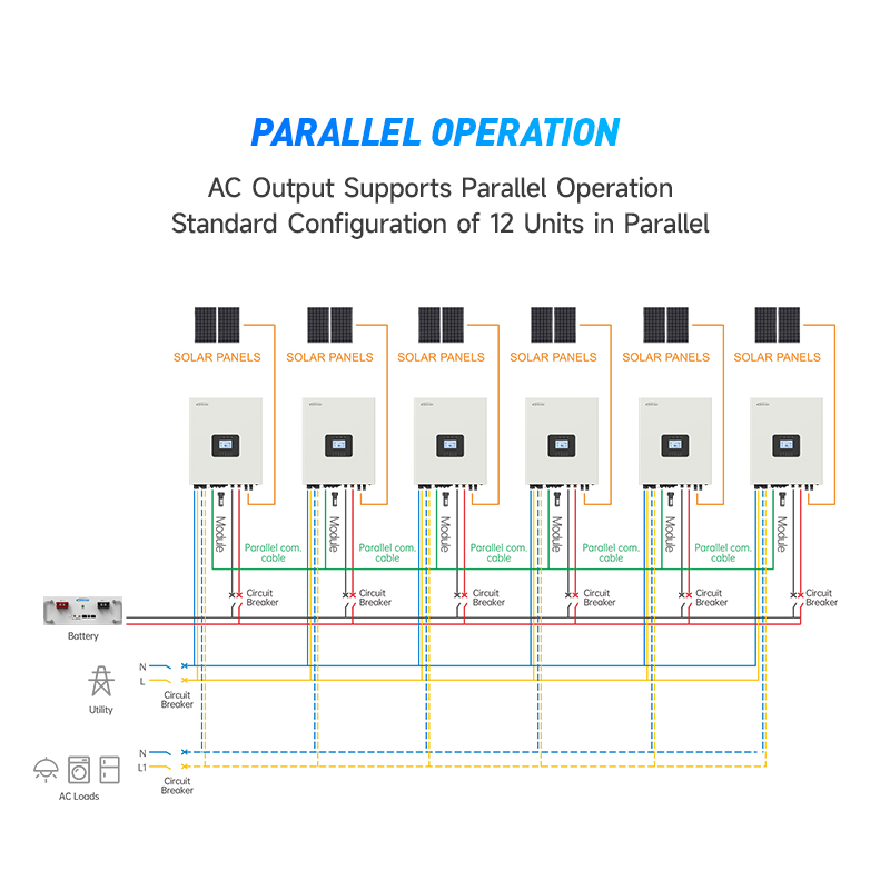 وصول جديد: محولات طاقة شمسية ه - مراجعة Hybrid Solar Inverter 5.5Kw Mppt 48V وسعره