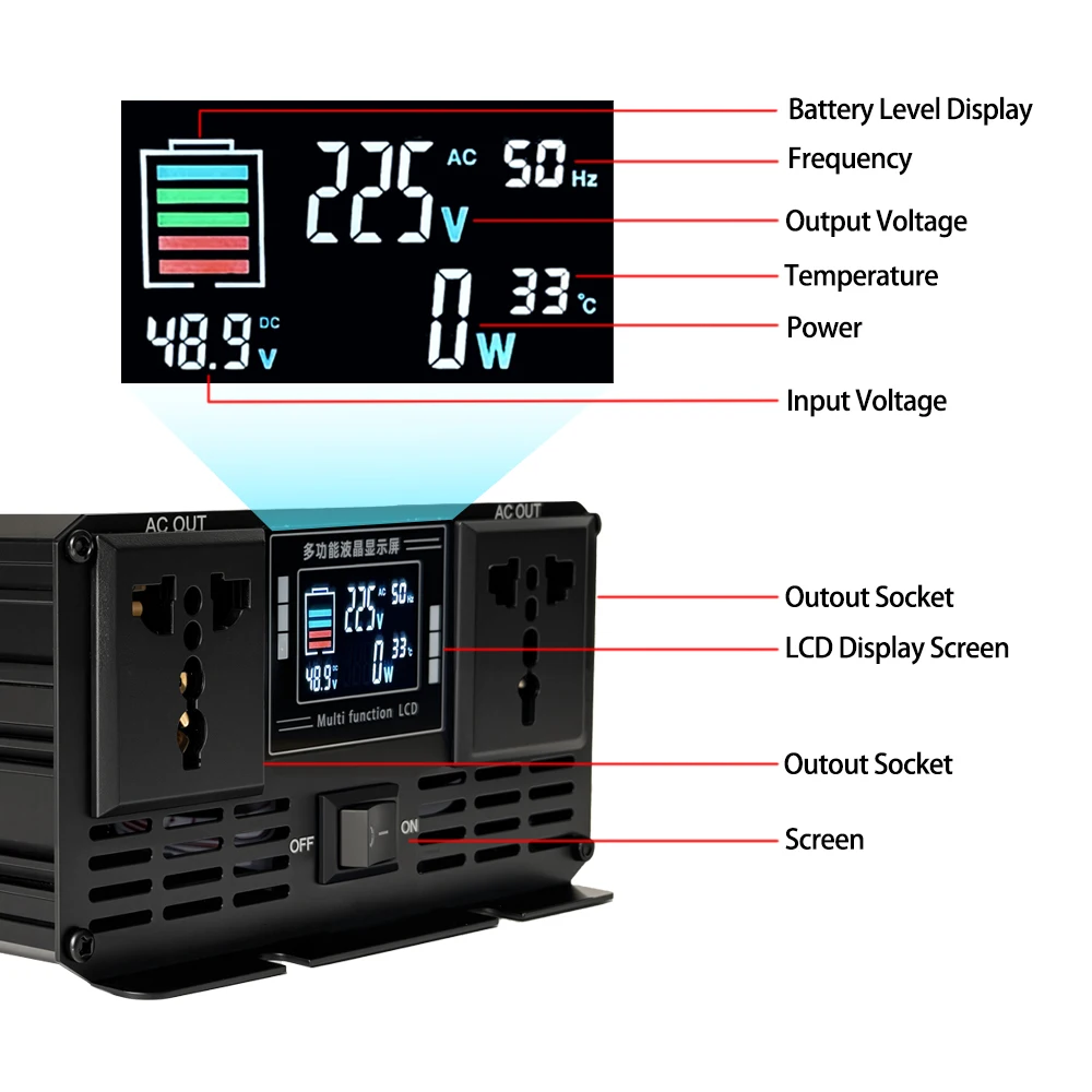 محول طاقة نقي بموجة جيبية من ت - مراجعة Pure Sine Wave Inverter 5000W 48V 220V وسعره