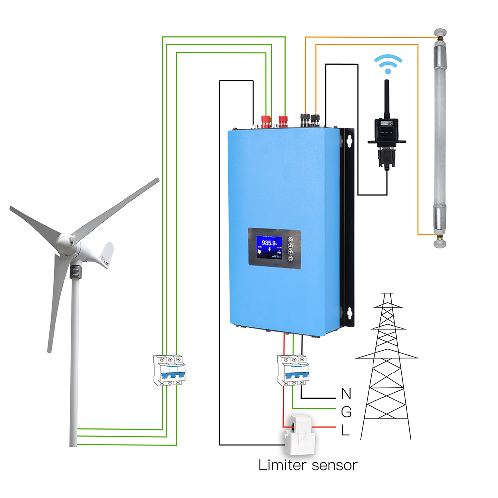 محول طاقة الرياح Y&H بقدرة 200 - مراجعة Grid Tie Inverter Limiter 2000W وسعره