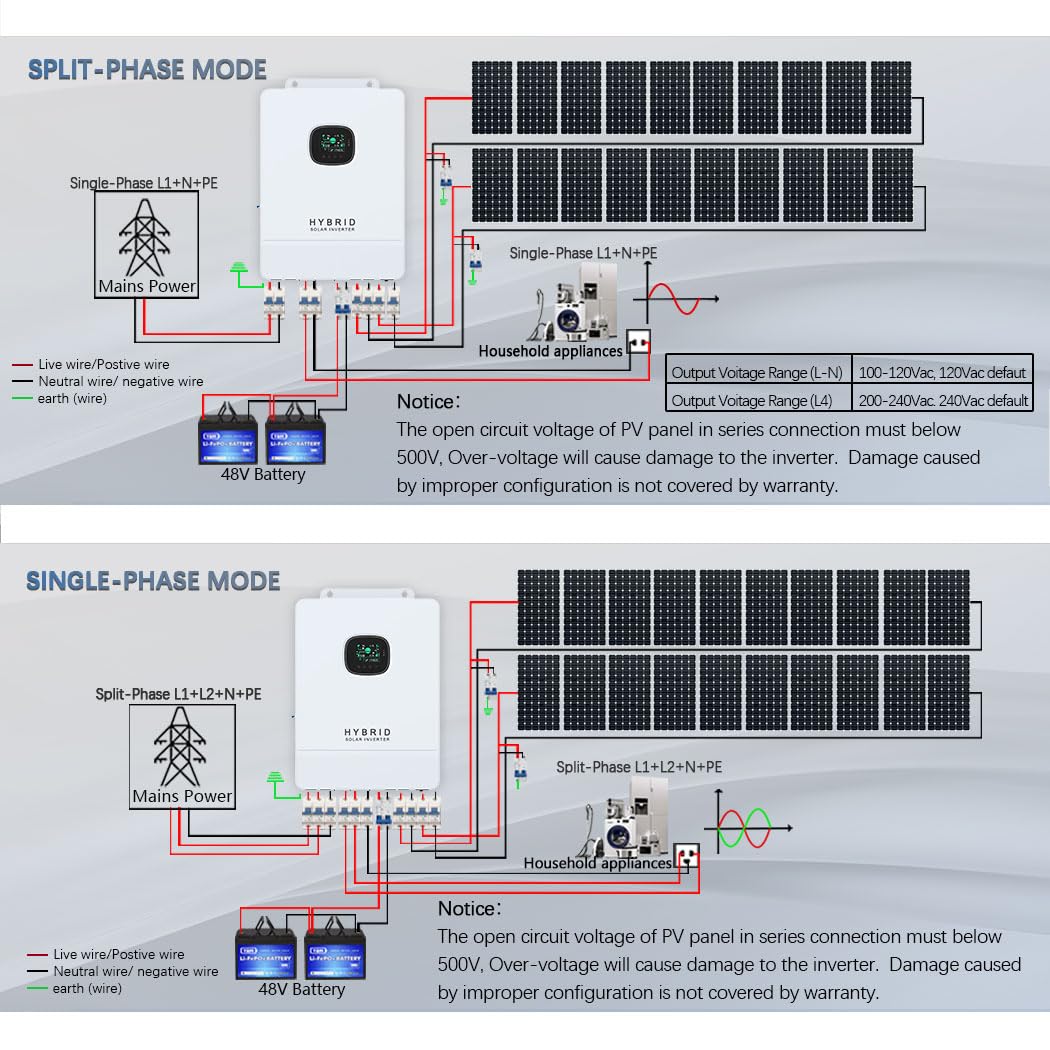 محول طاقة شمسية هجين Y&H بقدرة - مراجعة Split Phase Inverter 10Kw 110V 220V وسعره