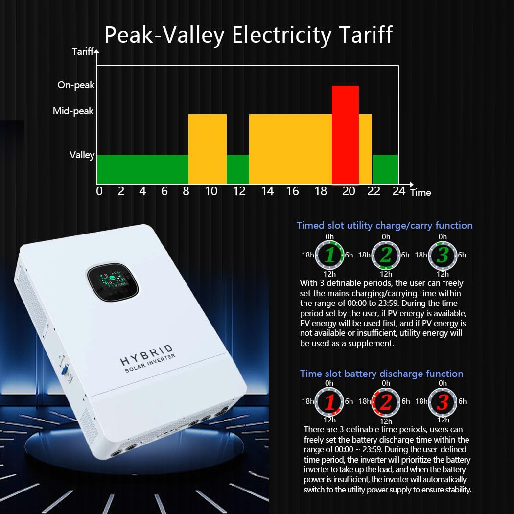 محول طاقة شمسية هجين Y&H بقدرة - مراجعة Split Phase Inverter 10Kw 110V 220V وسعره