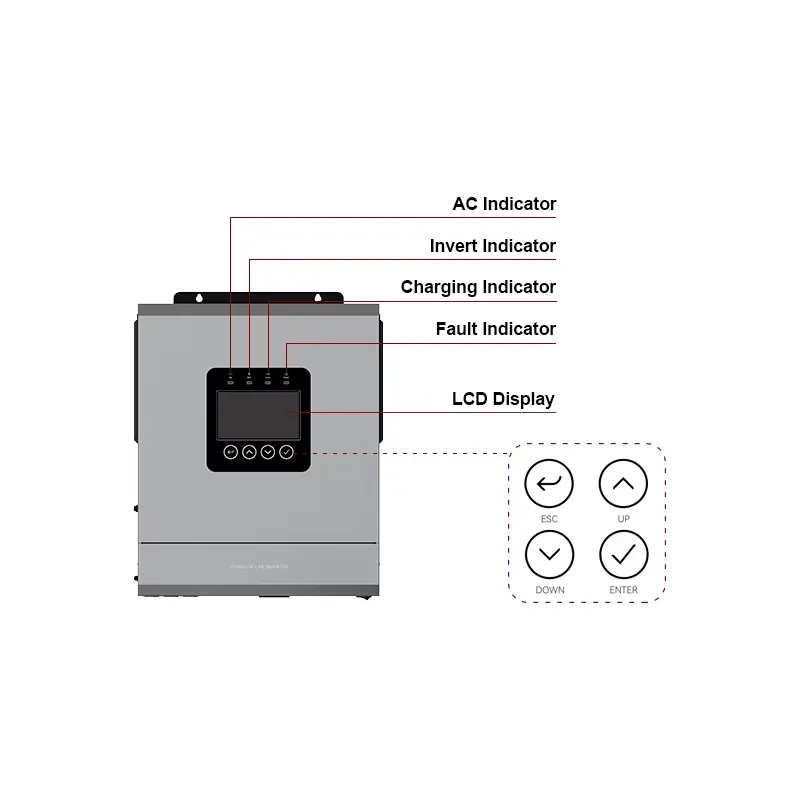 محول طاقة شمسية MPPT خارج الشب - مراجعة Off Grid Solar Inverter 48V 6000W وسعره