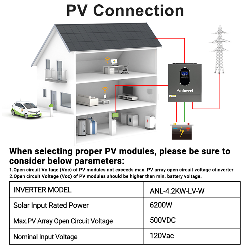 انفيرتر هجين أنيريل 4200 واط 3 - مراجعة Inverter Pure Sine Wave 60Hz 120V 3000W وسعره