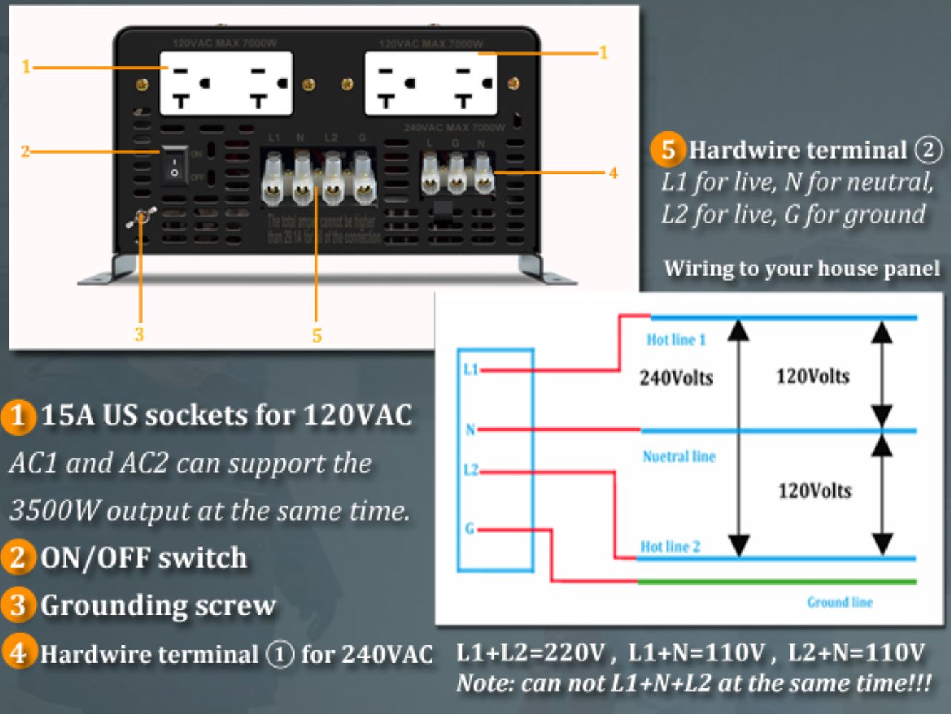 محول طاقة شمسية نقي بقدرة 6000 - مراجعة Off Grid Solar Inverter 48V 6000W وسعره