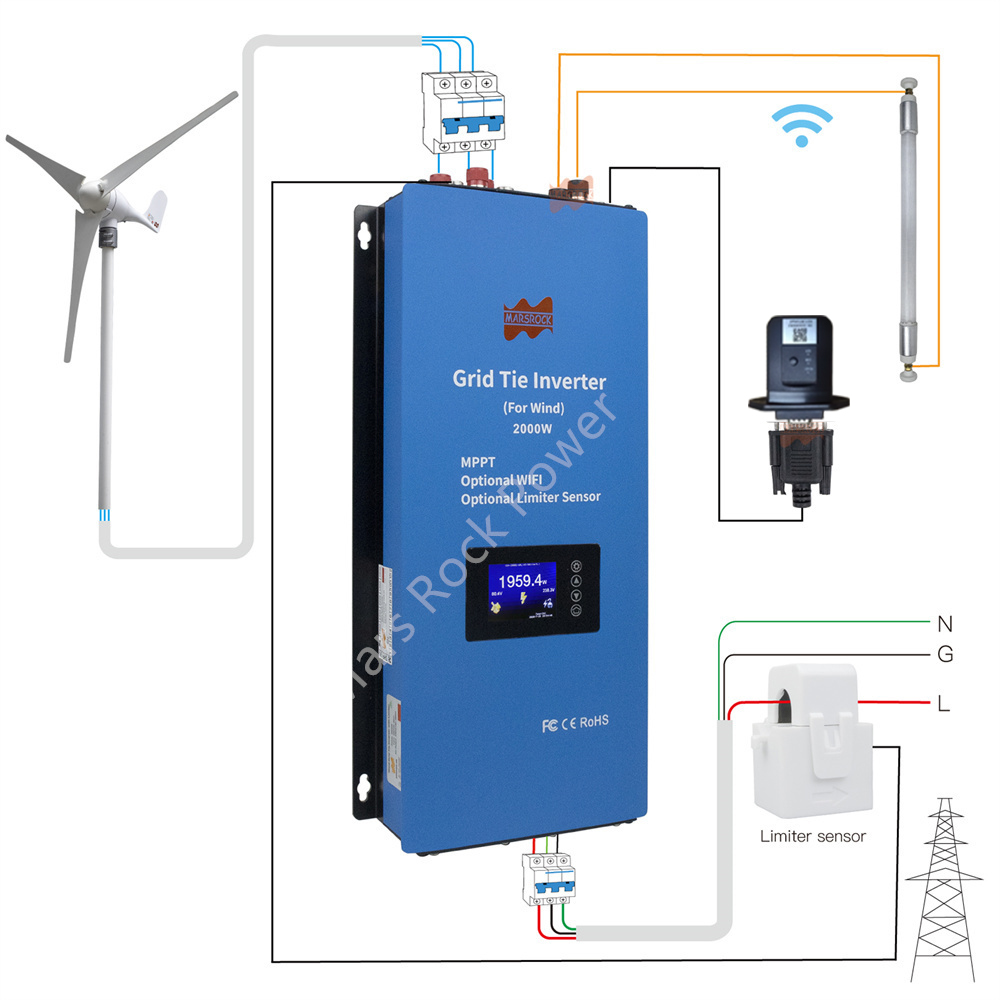 MPPT على شبكة التعادل العاكس م - مراجعة Grid Tie Inverter Limiter 2000W وسعره