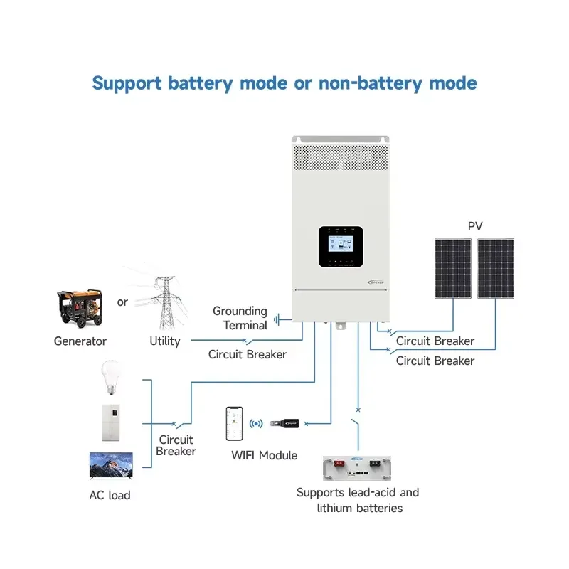 أحدث محول طاقة شمسية هجين خارج - مراجعة Hybrid Solar Inverter 5.5Kw Mppt 48V وسعره
