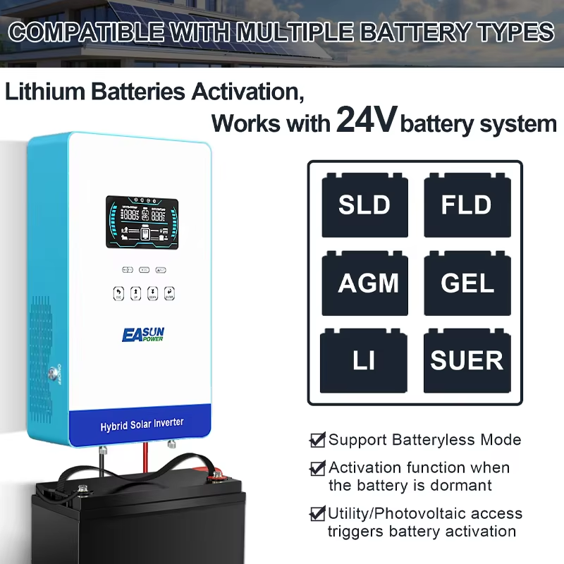 EASUN POWER محول طاقة شمسية 4  - مراجعة Grid Tie Inverter Limiter 2000W وسعره