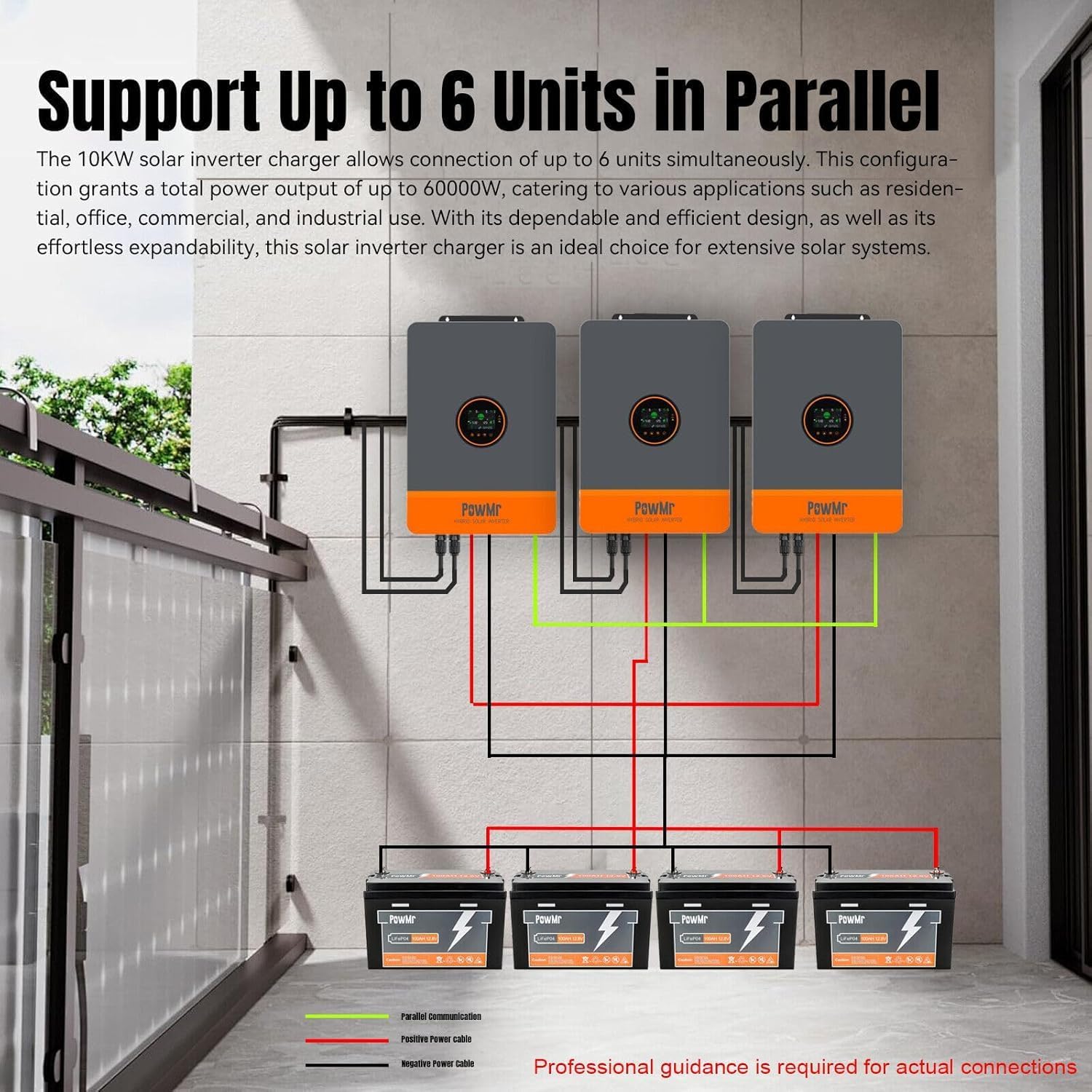 محول طاقة شمسية هجين PowMr بقد - مراجعة Split Phase Inverter 10Kw 110V 220V وسعره