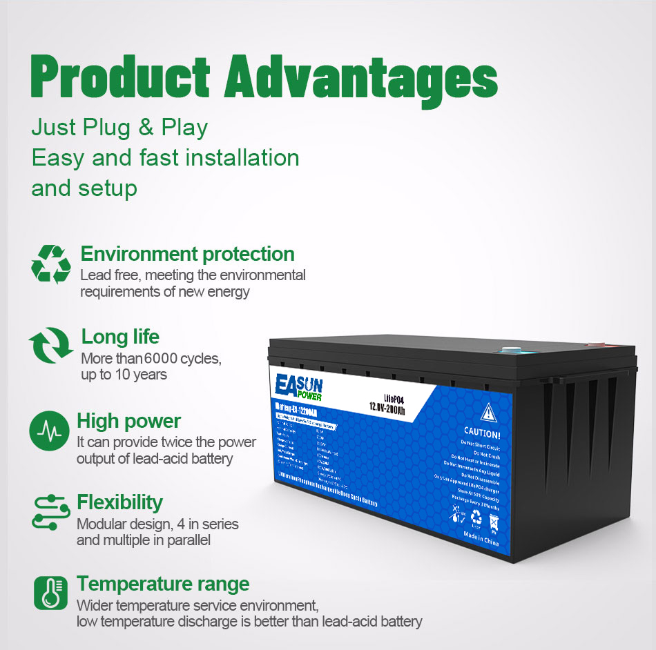 بطارية EASUN POWER 24V LiFePO4 - مراجعة Grid Tie Inverter Limiter 2000W وسعره