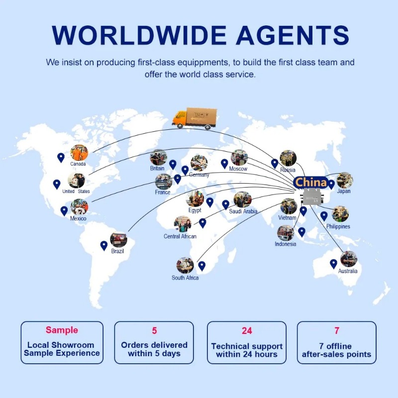 مقاوم للماء الشمسية شبكة التعا - مراجعة Micro Inverter 1400W Solar Grid Tie وسعره